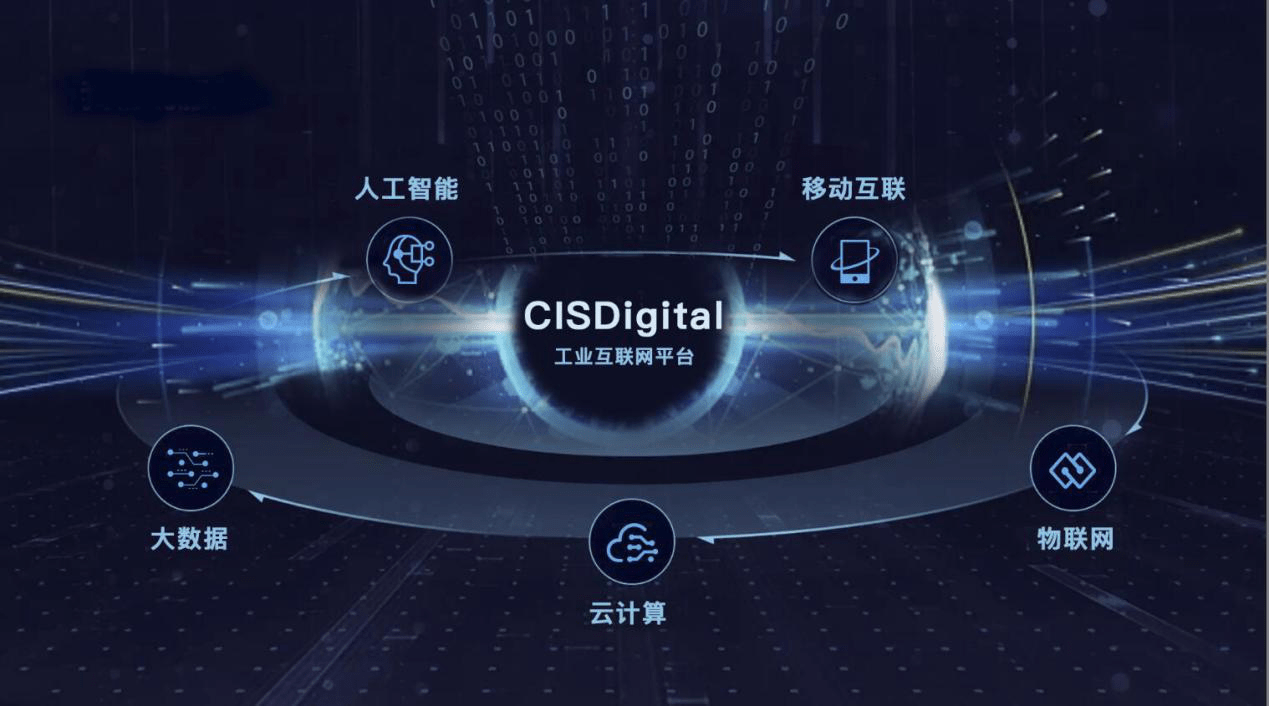 環(huán)保用電實時監(jiān)測系統(tǒng)是什么？